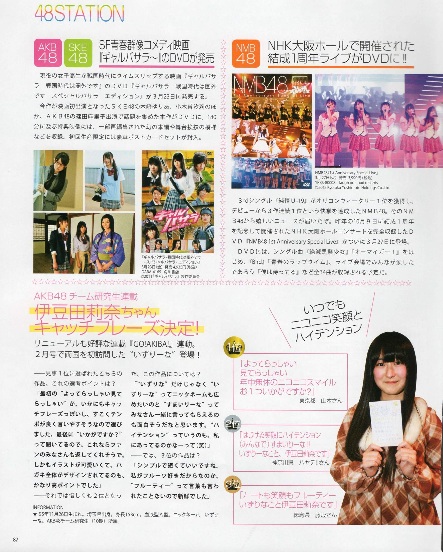 [Bomb Magazine] 2012年No.04 板野友美 松井咲子 佐藤すみれ DiVA 石原里美 中村靜香 篠崎愛 佐佐木優佳里